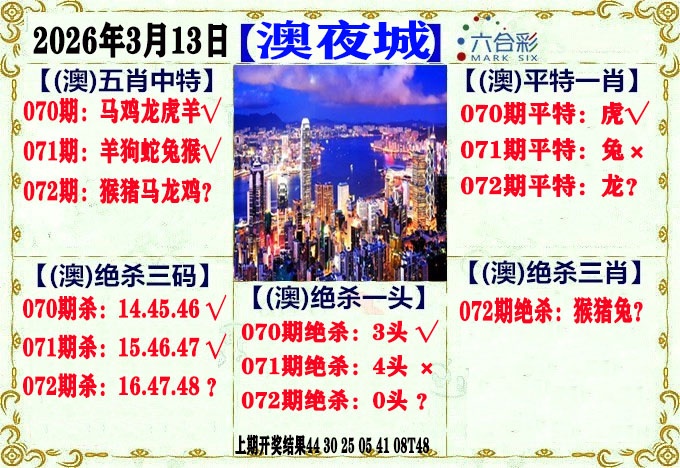 072期澳门夜城[图]