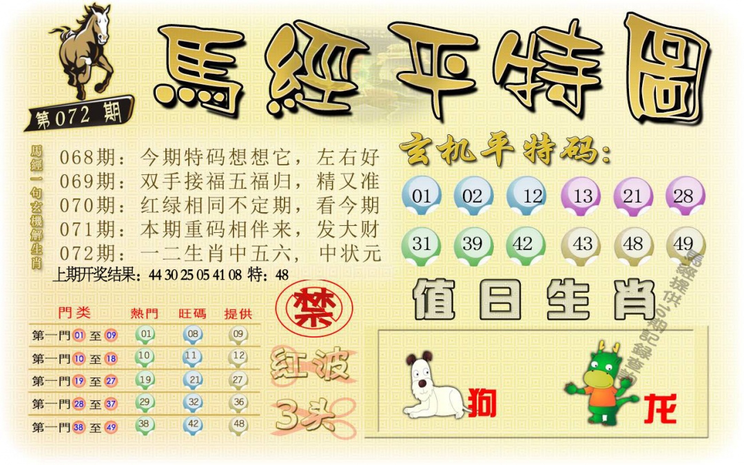 072期马经平特图[图]