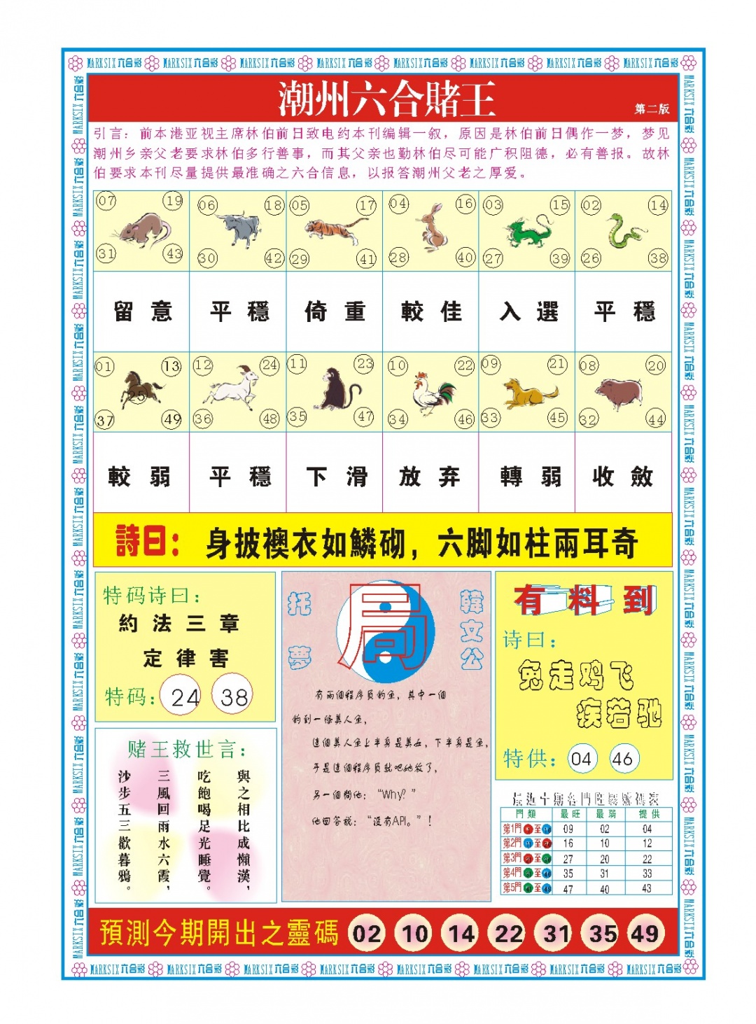 072期潮州六合赌王B[图]
