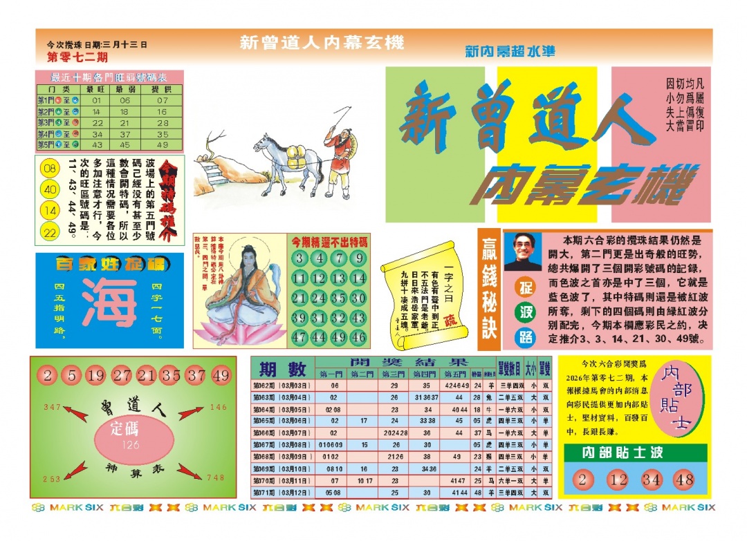 072期新曾道人内幕A[图]