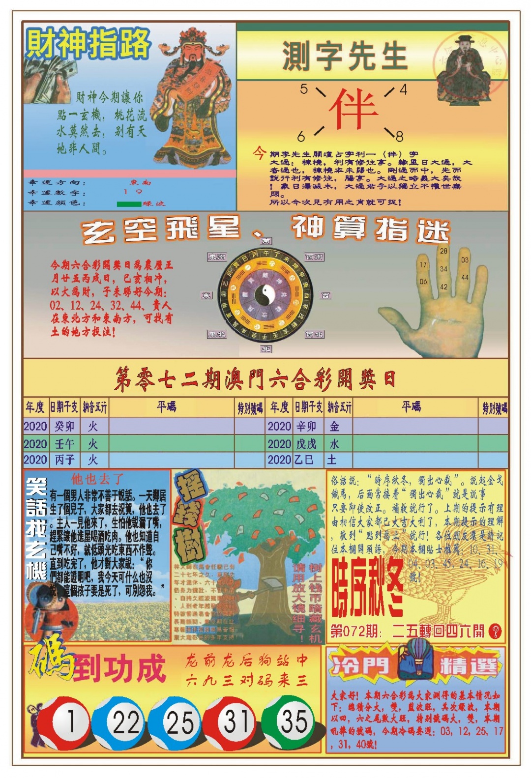 072期(新版)四柱预测B[图]