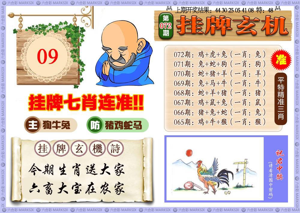 072期挂牌玄机[图]