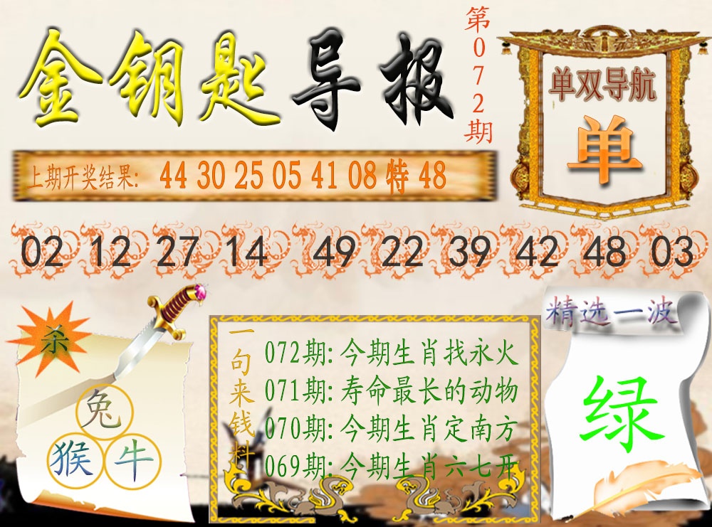 072期《金钥匙导报》[图]