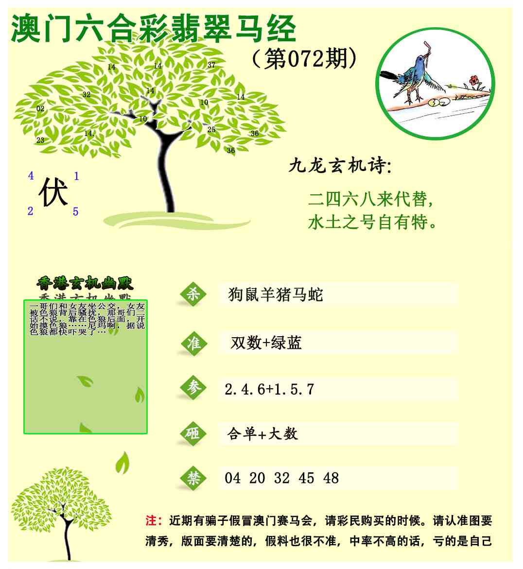 072期翡翠马经[图]