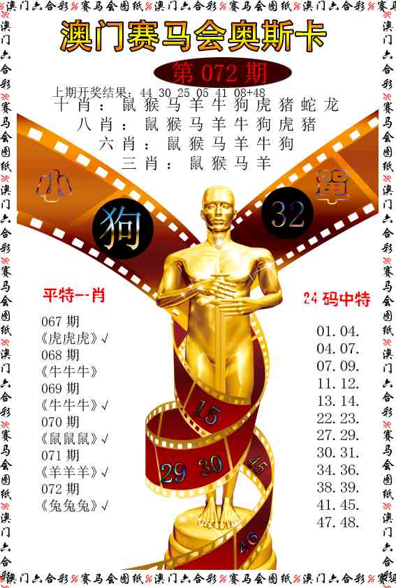 072期新奥斯卡[图]