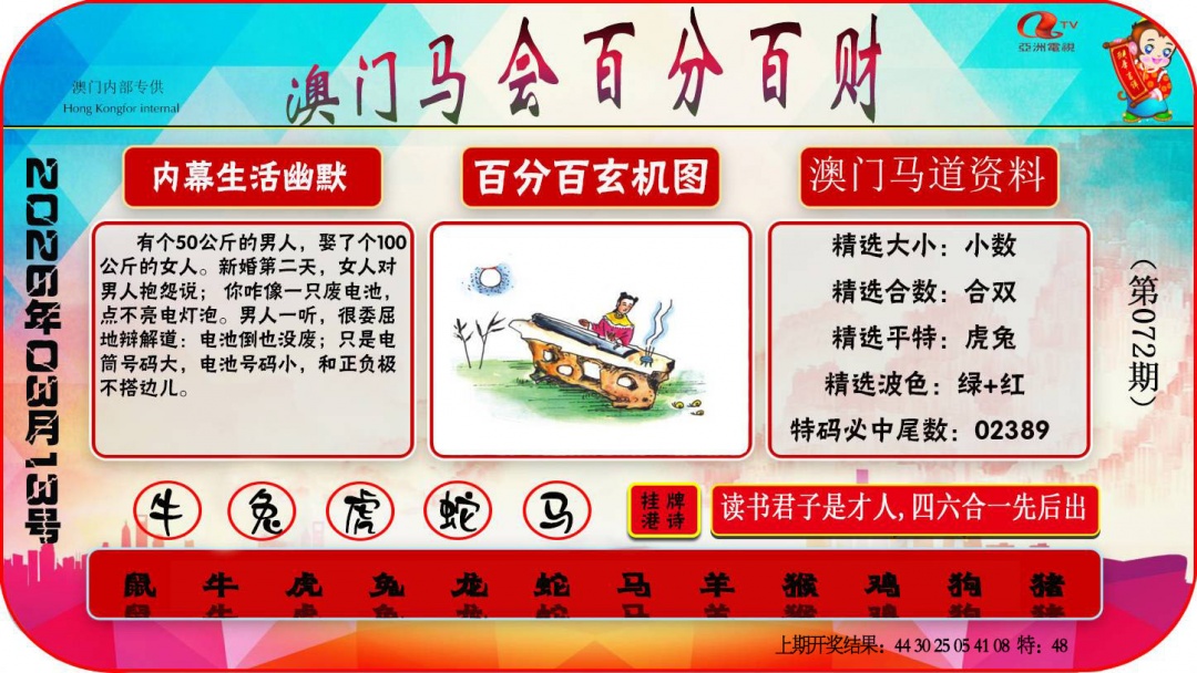 072期百分百财经[图]