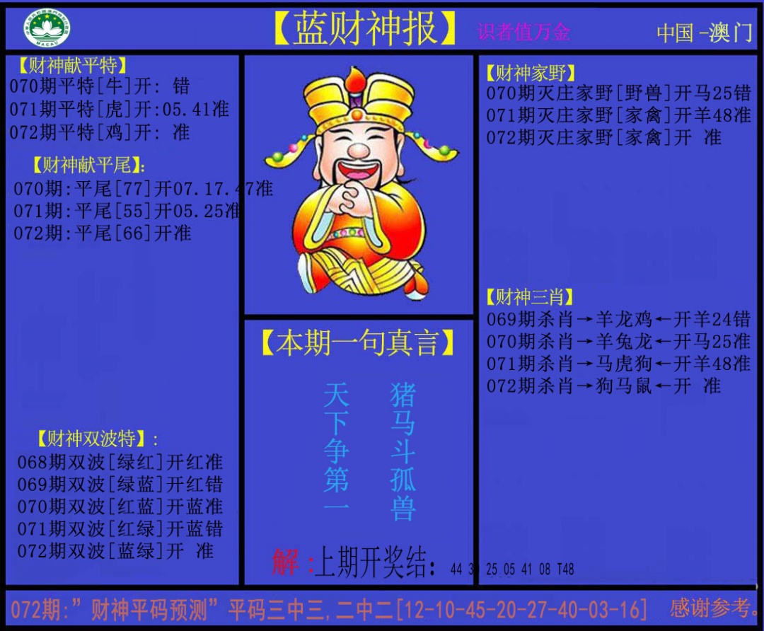 072期蓝财神[图]