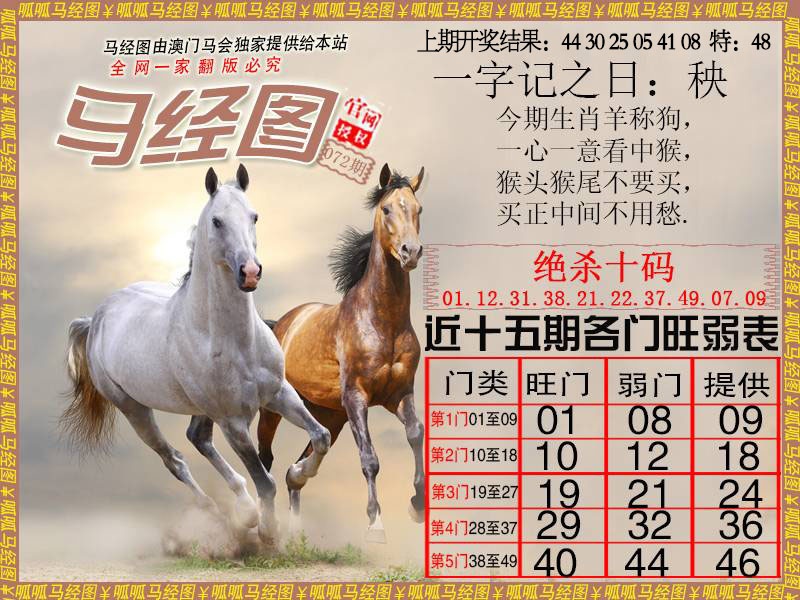 072期马经4[图]