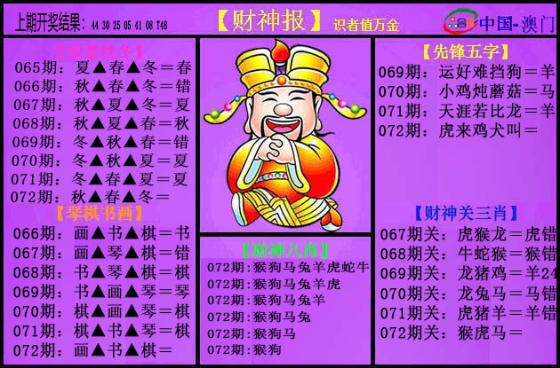 072期紫财神[图]