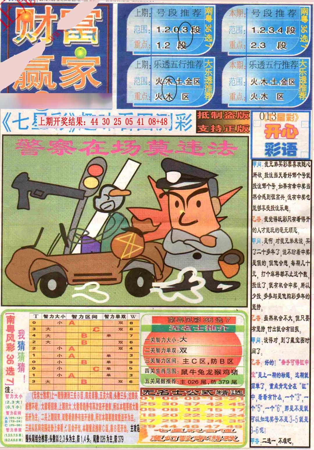 072期财富赢家（七星彩）[图]