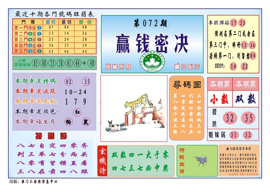 072期赢钱秘诀[图]