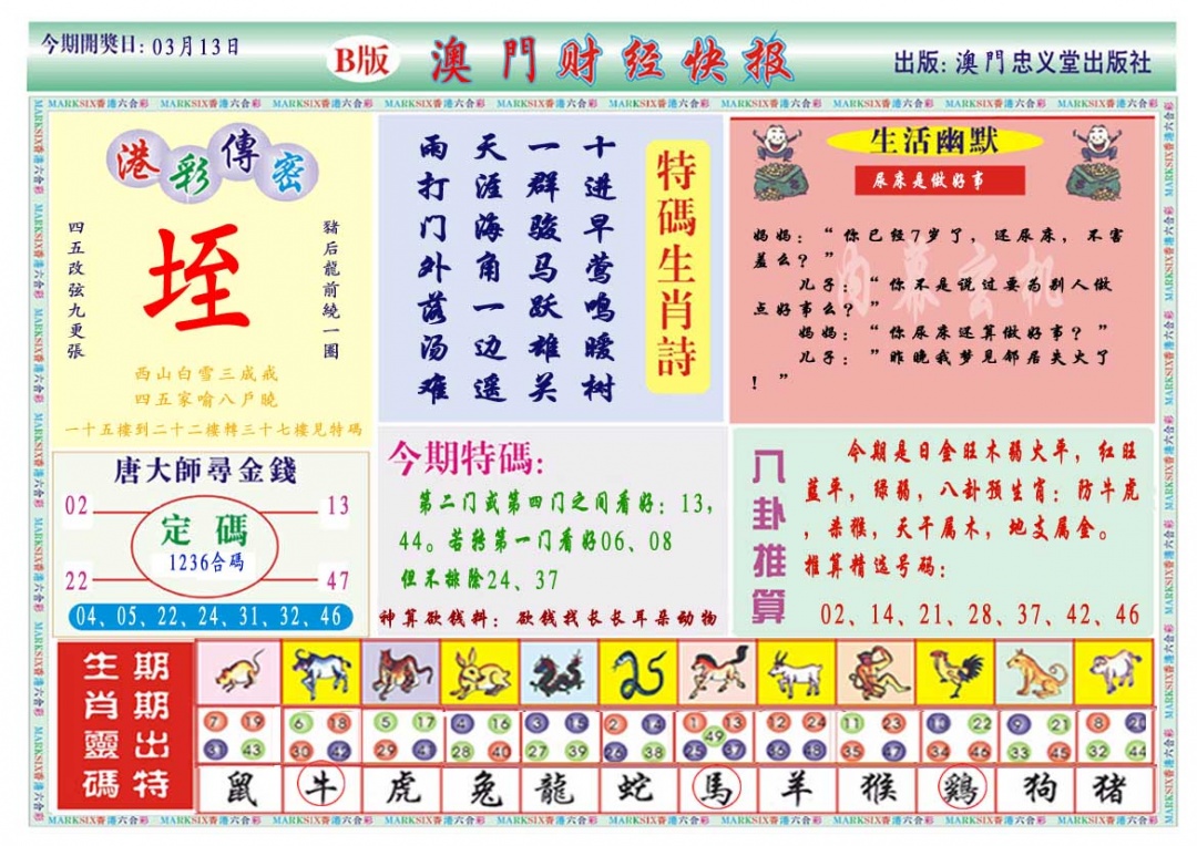 072期财经快报B[图]