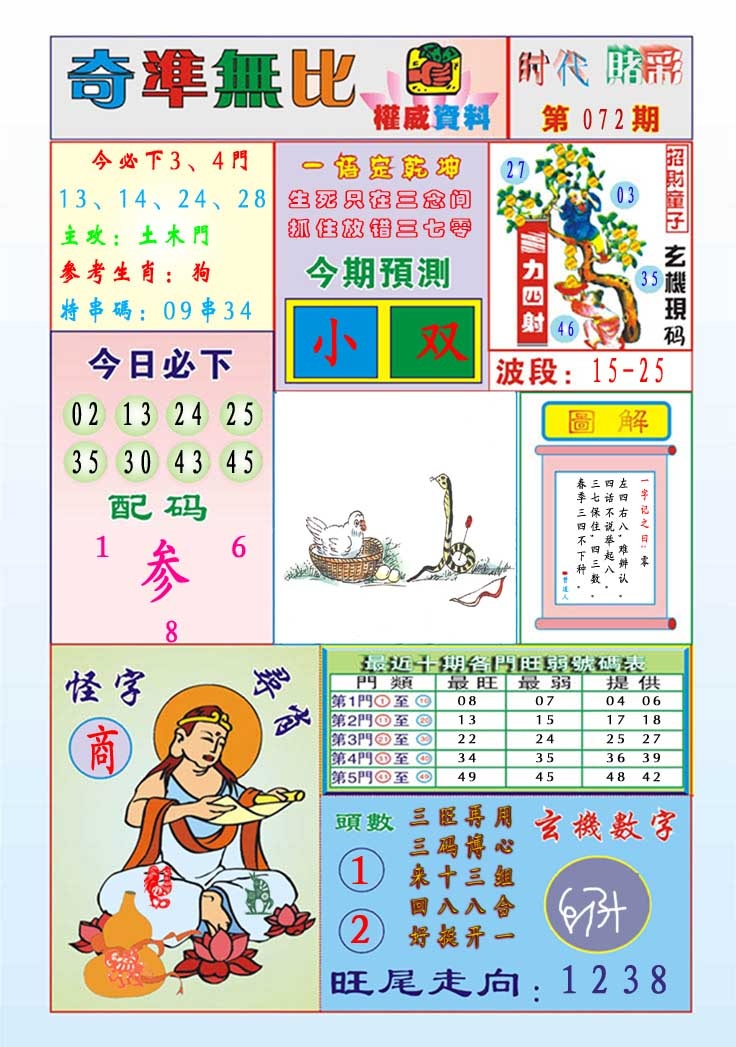 072期奇准无比[图]