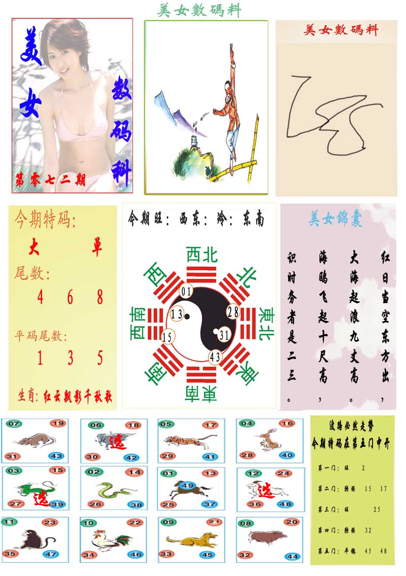 072期美女数码料[图]