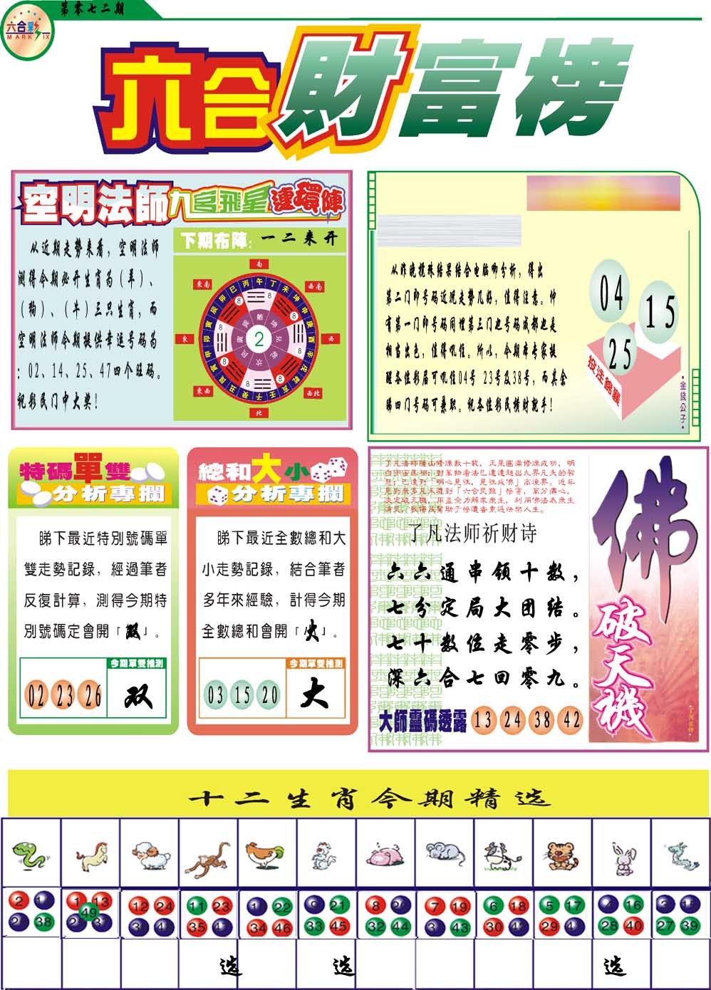 072期财富榜[图]