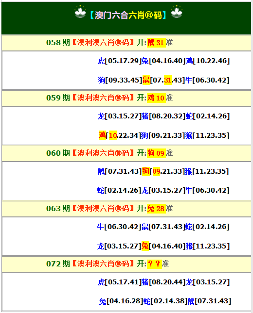 072期澳利澳六肖18码[图]