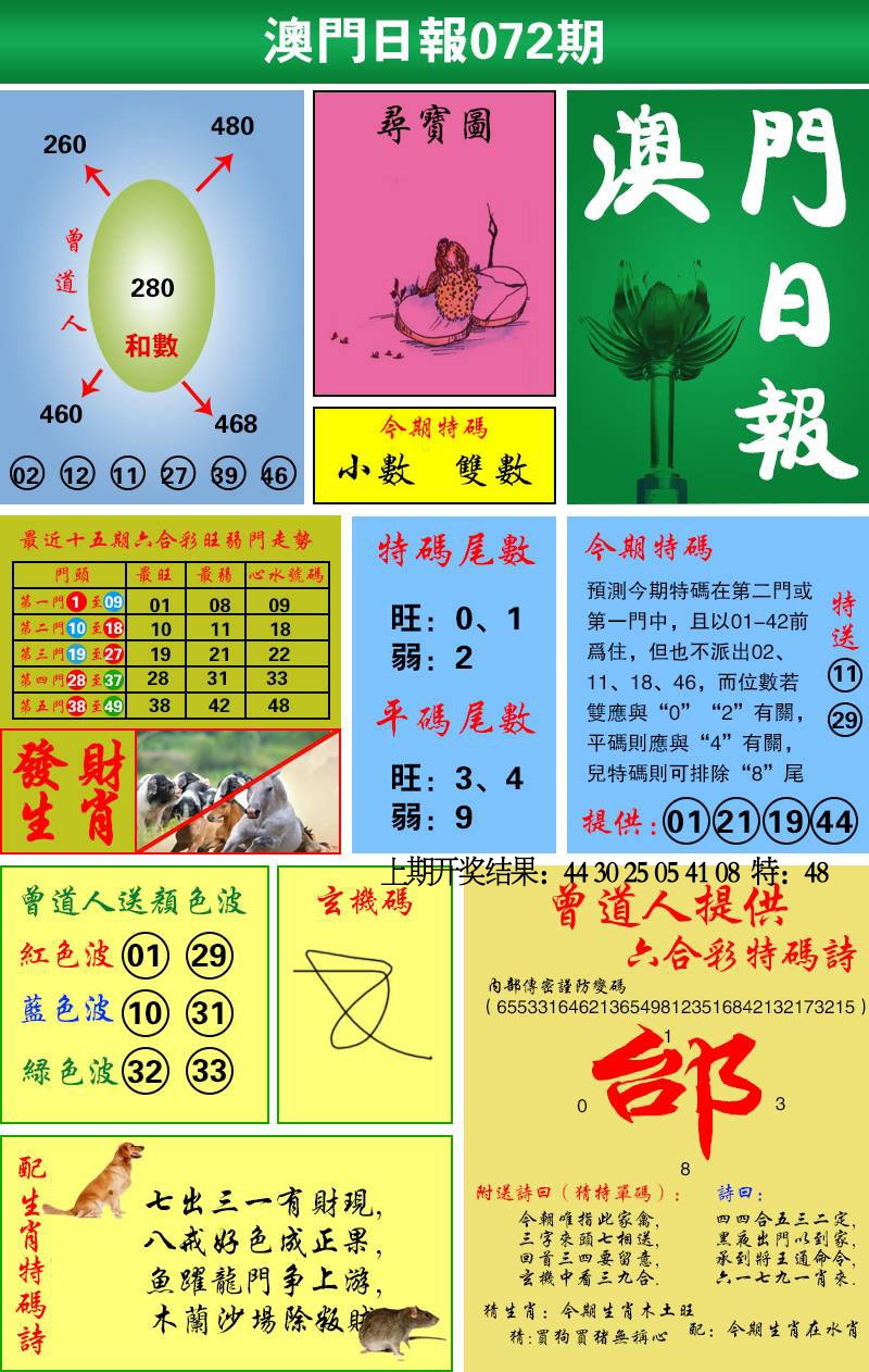 072期澳门日报[图]