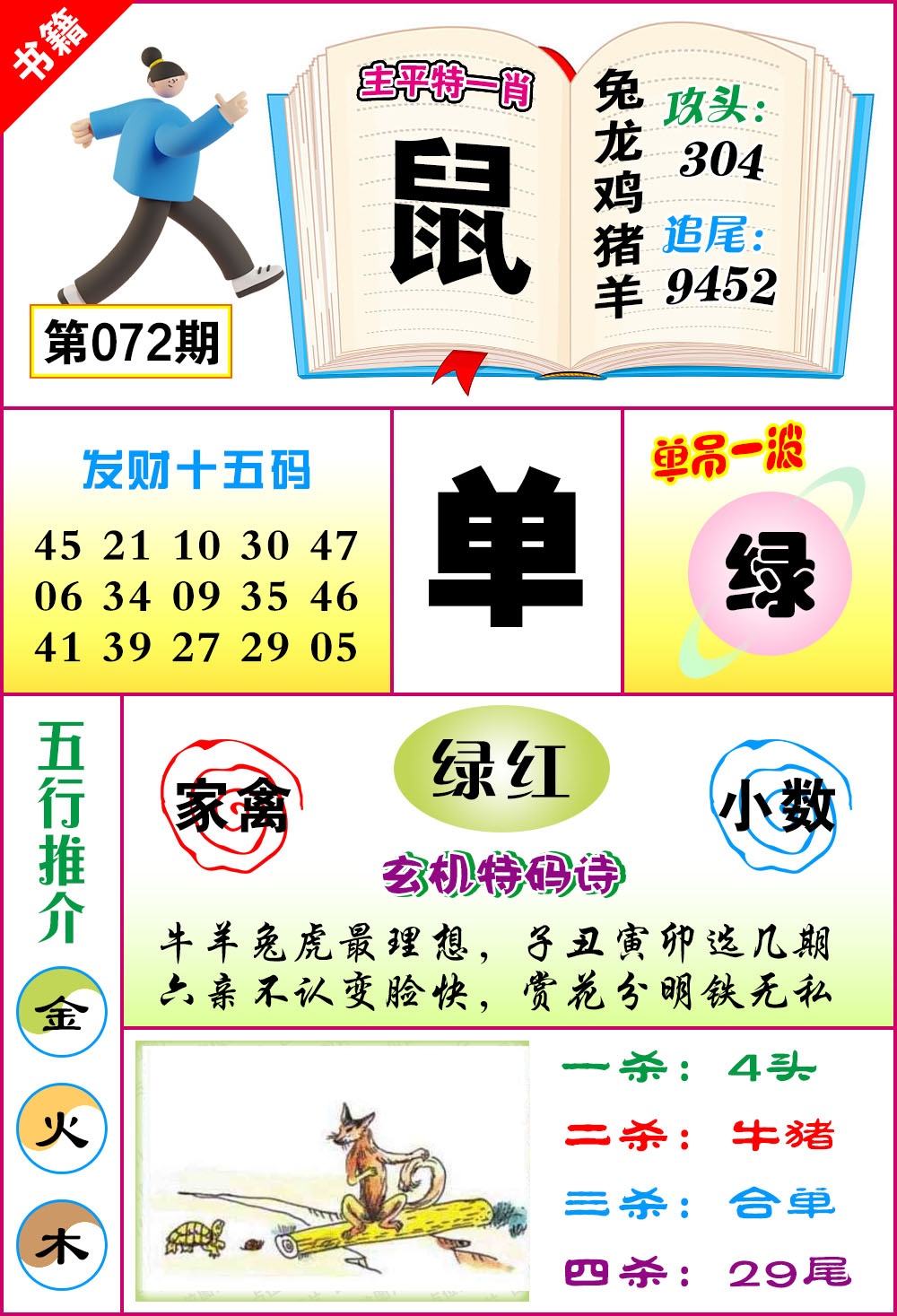 072期澳门钻石十五码[图]