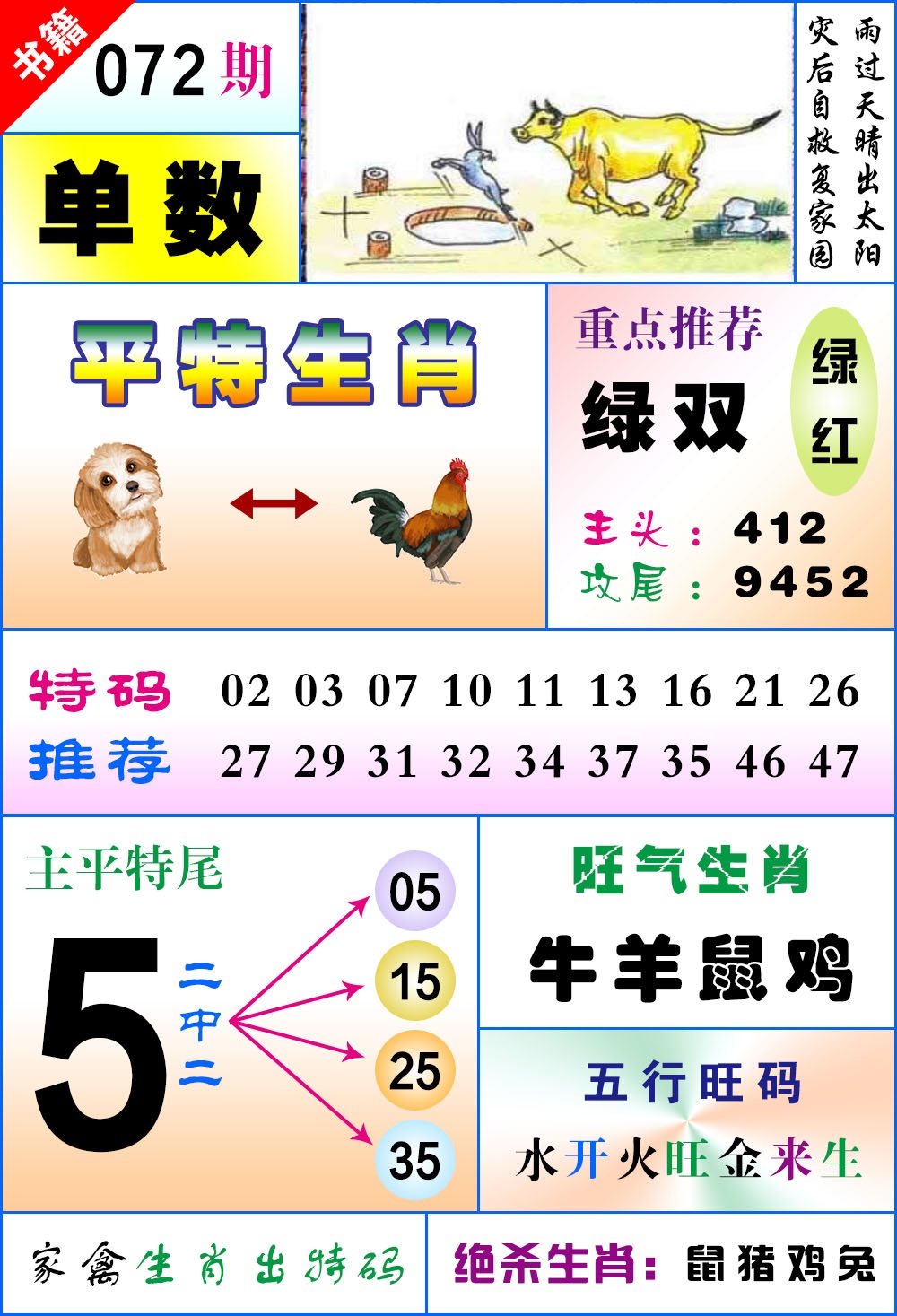 072期澳门风水平特[图]