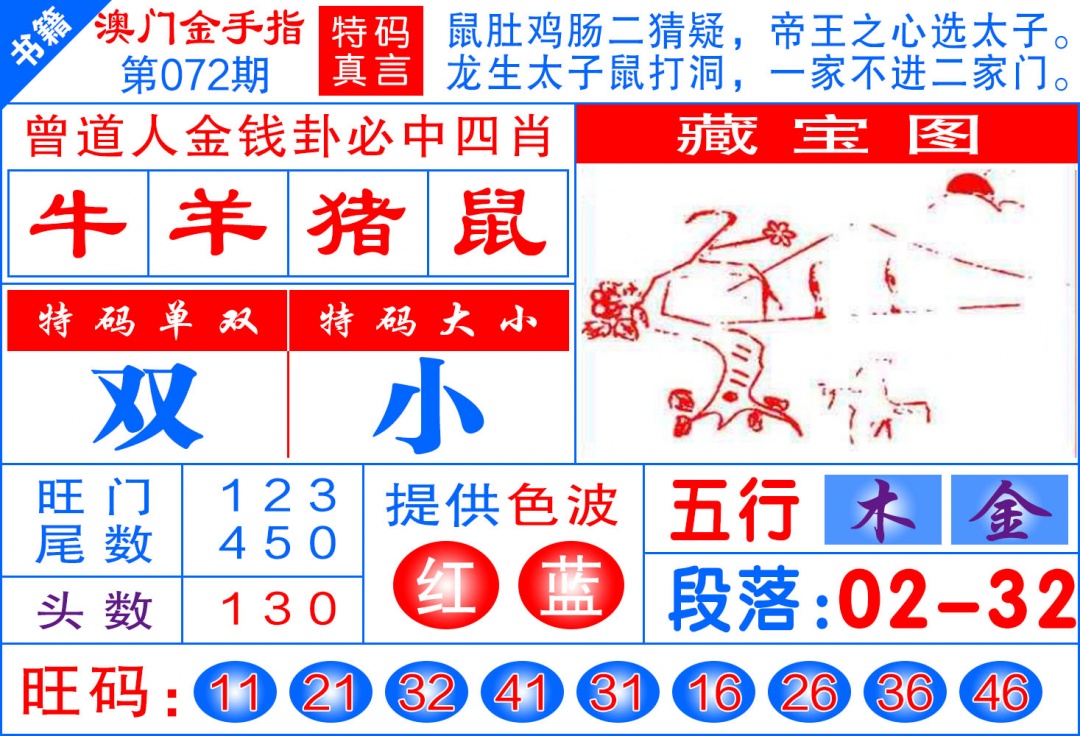 072期澳门金手指[图]