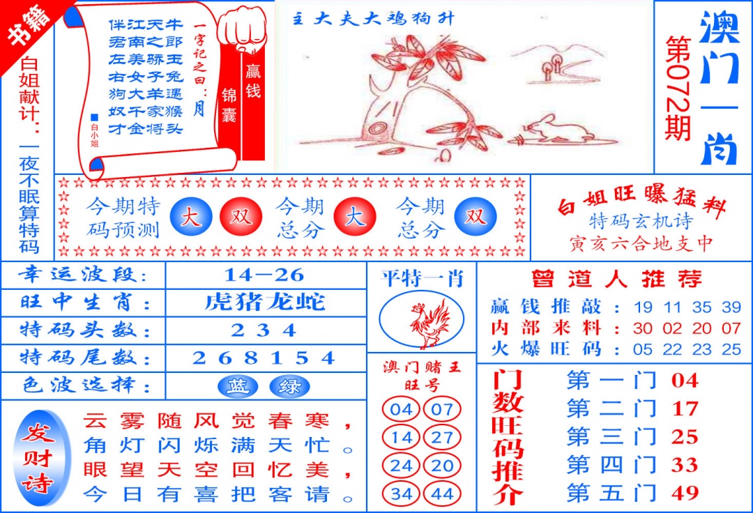 072期澳门东北虎[图]