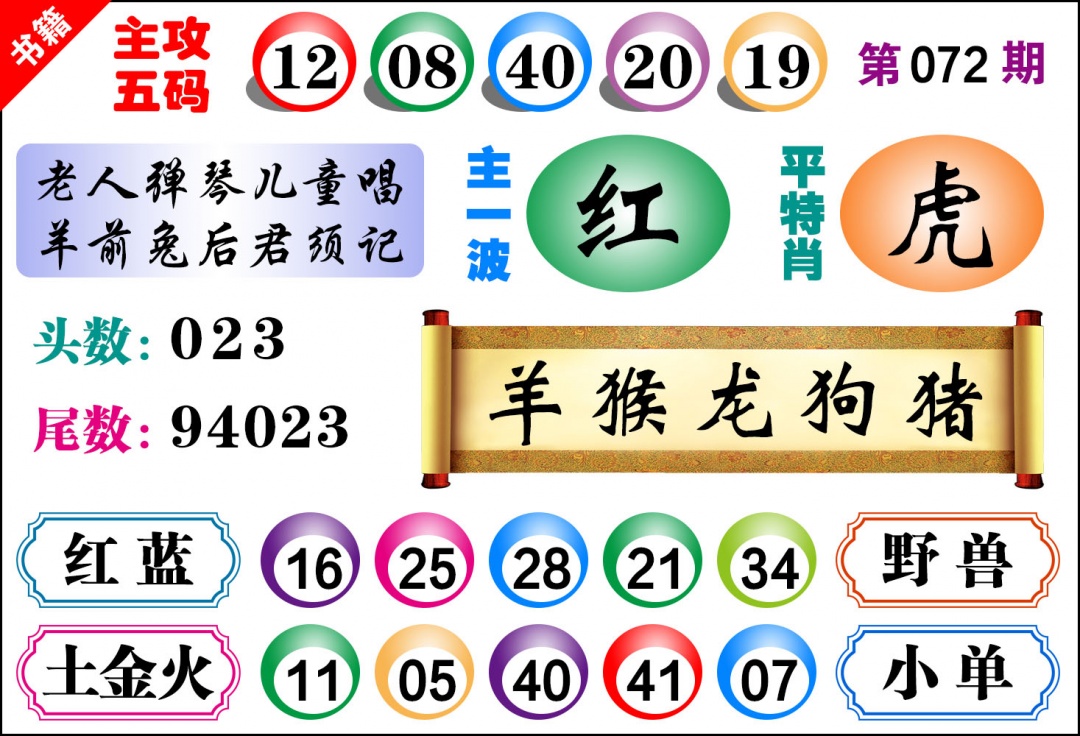 072期澳门主攻五码[图]