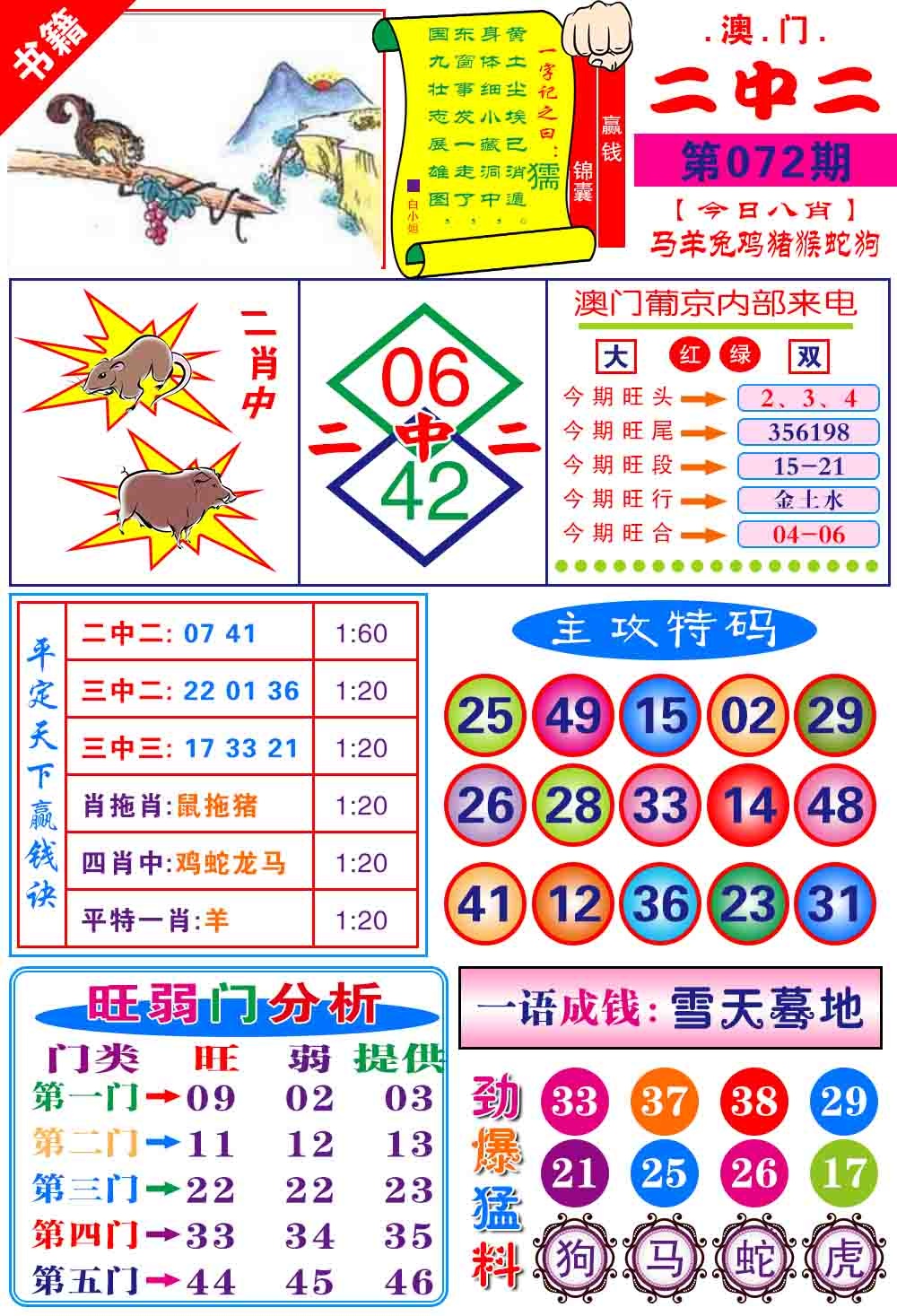 072期澳门平天下[图]