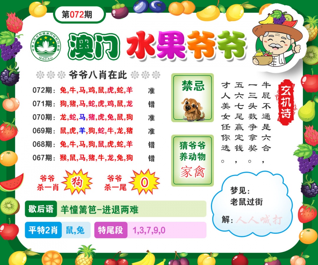 072期水果爷爷[图]