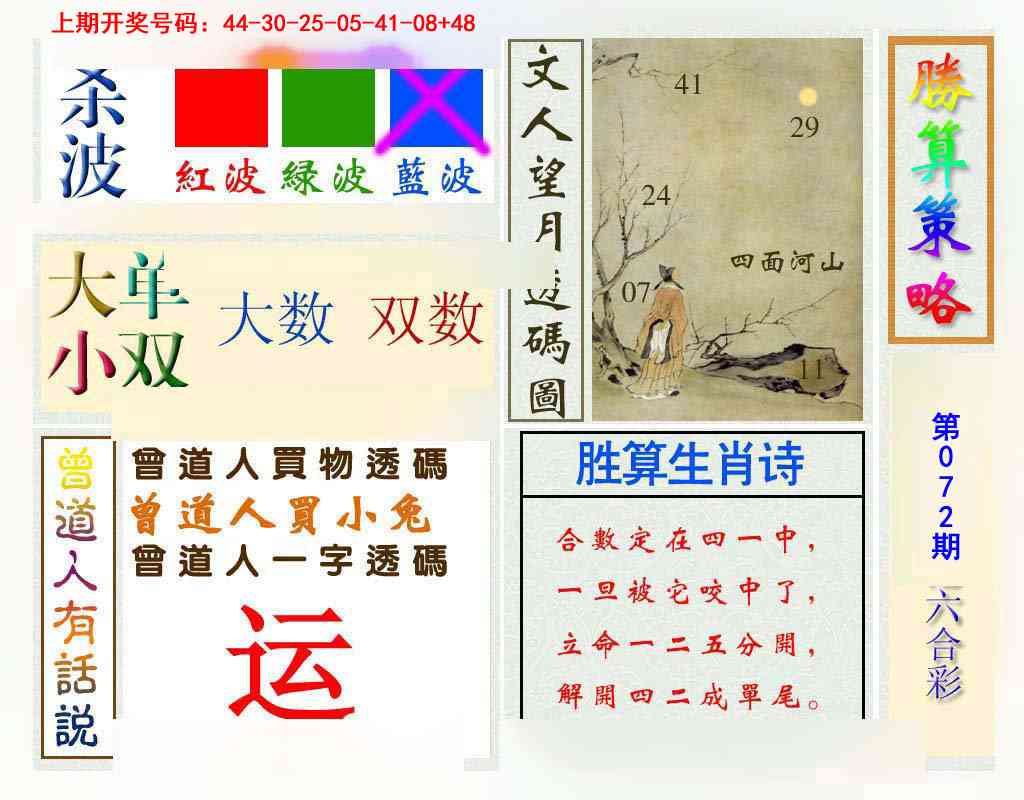072期胜算策略[图]