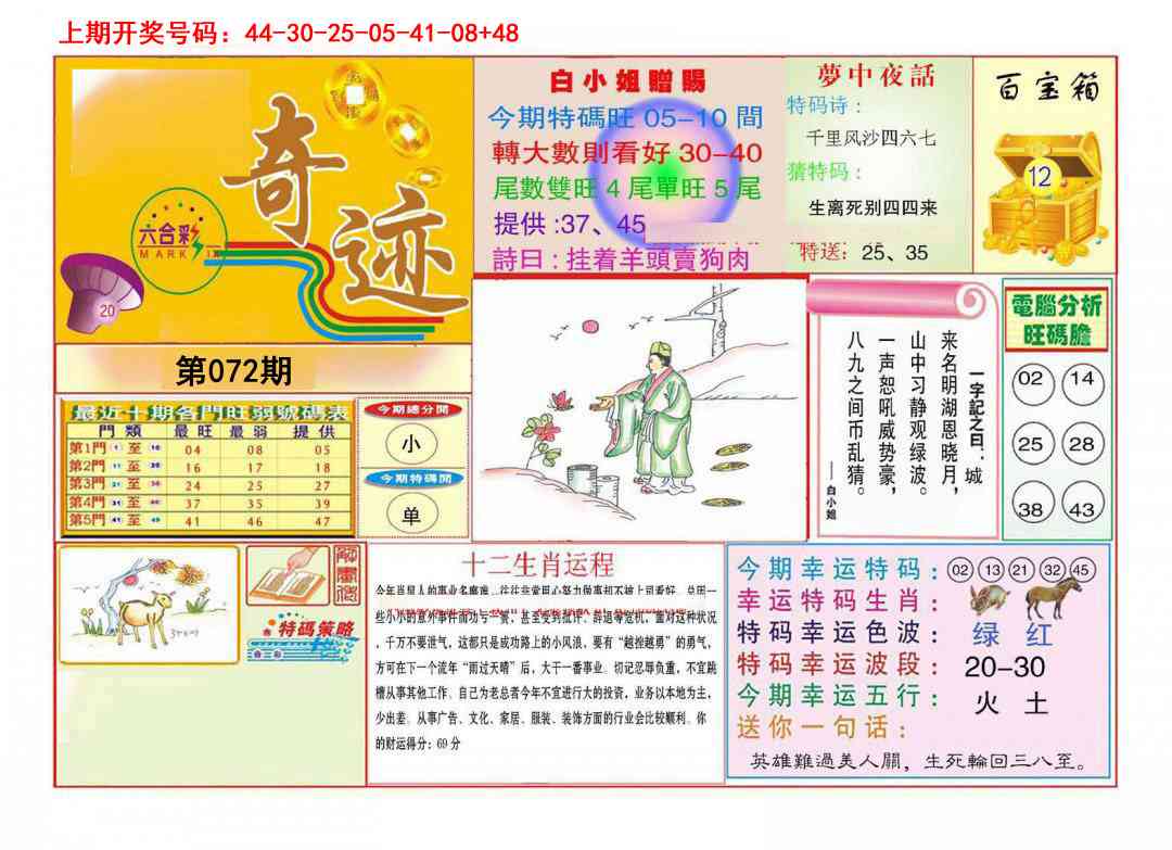 072期九龍奇迹A(推荐)[图]