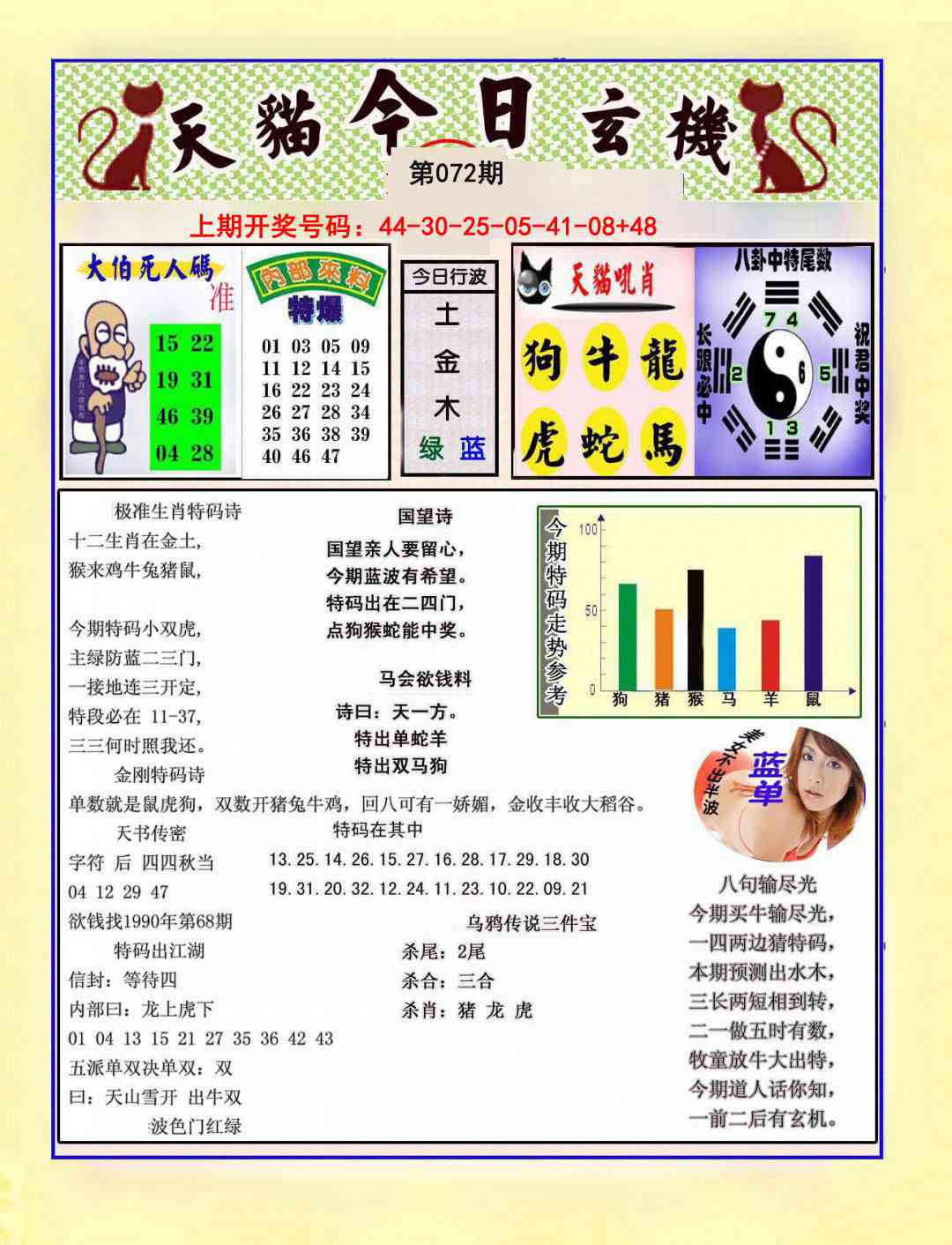 072期今日玄机图A[图]