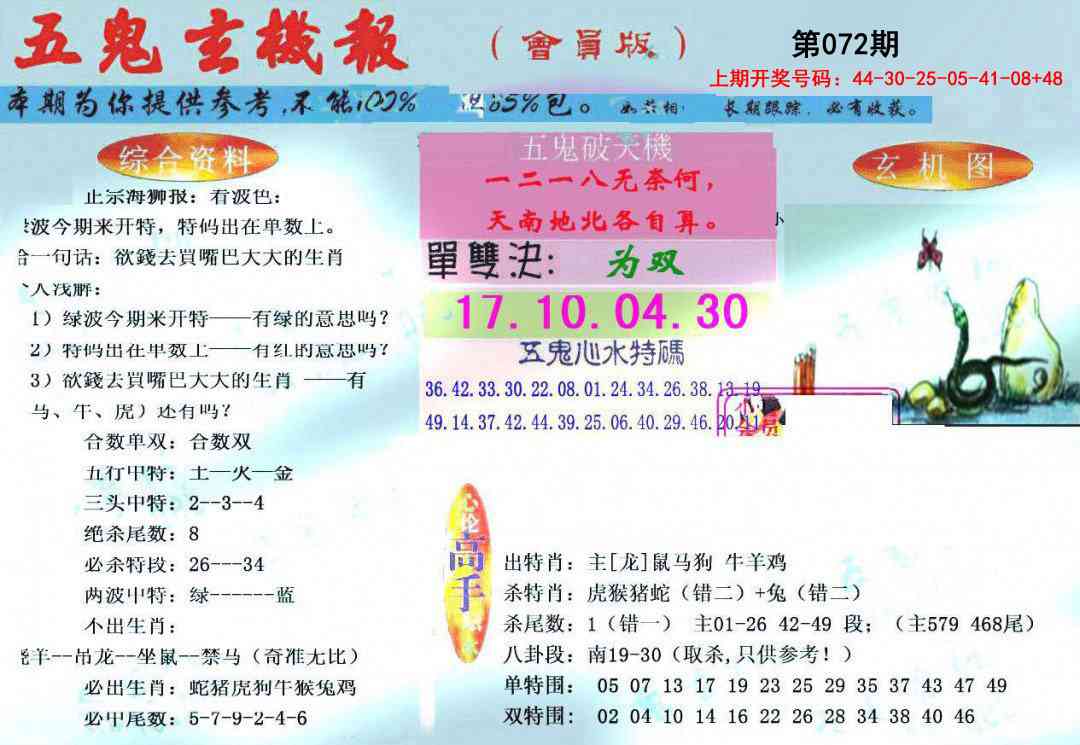 072期新五鬼玄机[图]