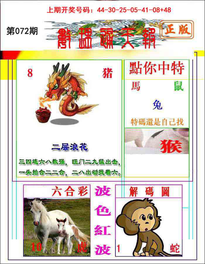 072期数理通天[图]