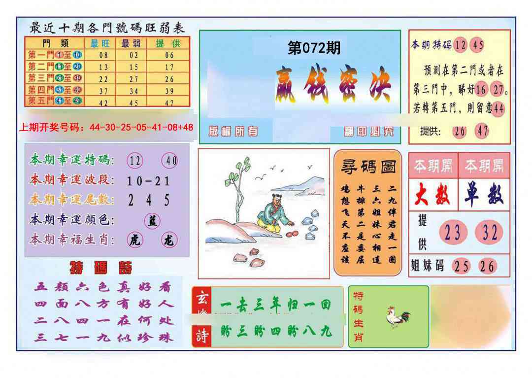 072期九龍赢钱密决(推荐)[图]