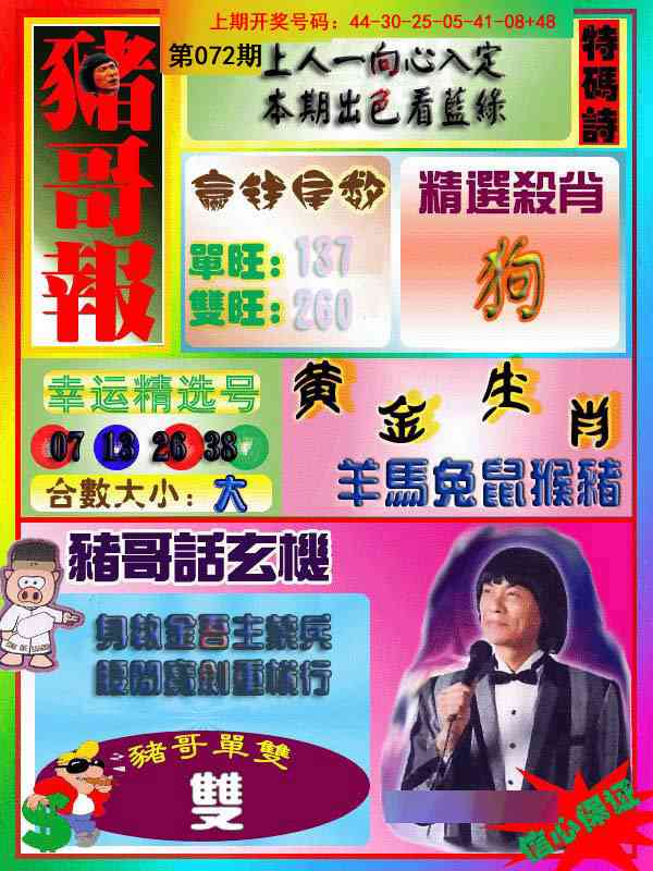 072期猪哥报[图]