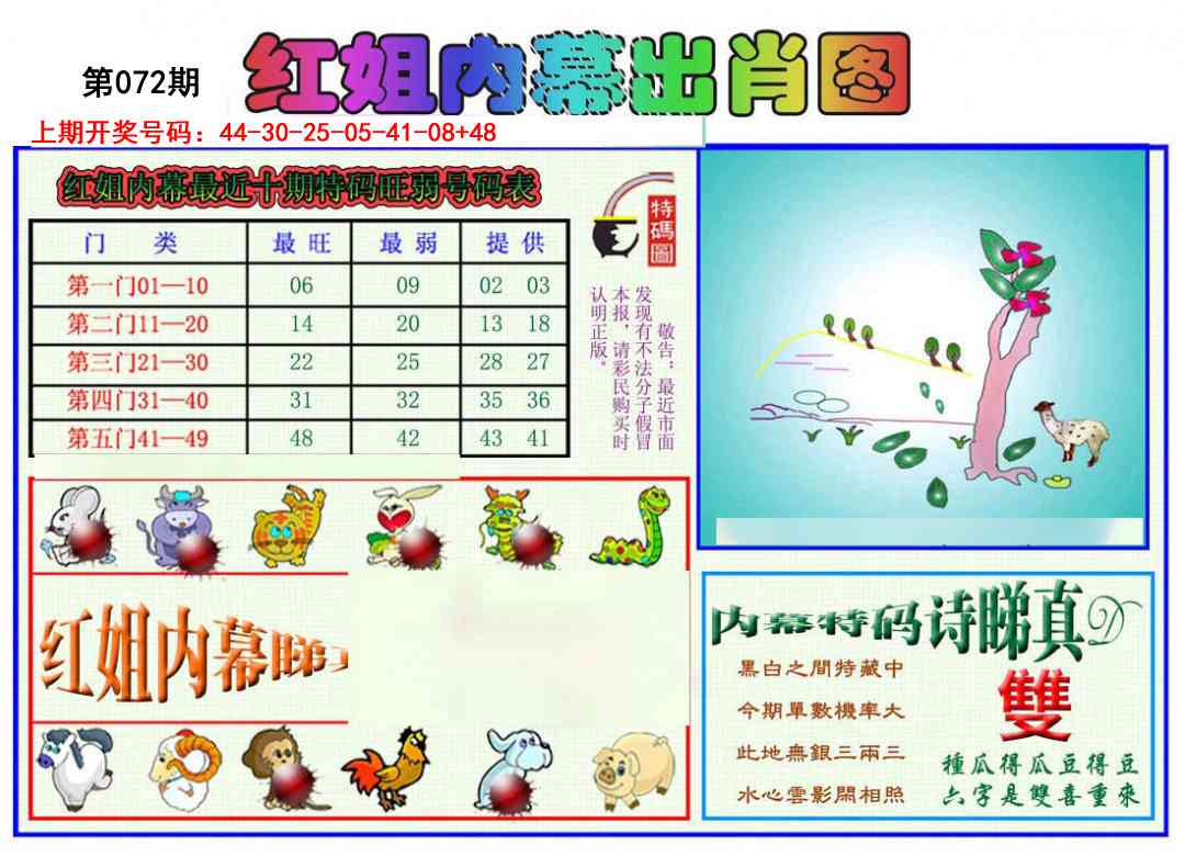 072期红姐内幕出肖[图]