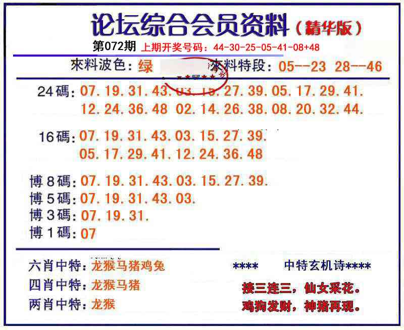 072期综合会员资料[图]