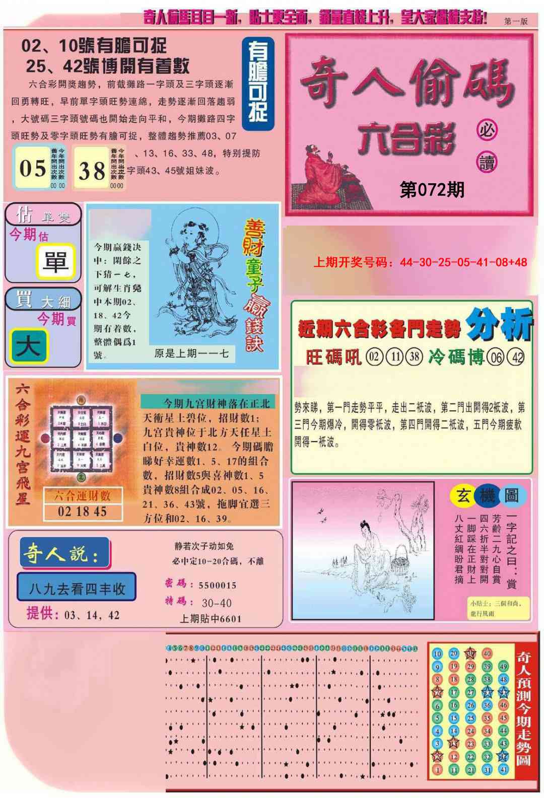 072期老奇人偷码A[图]