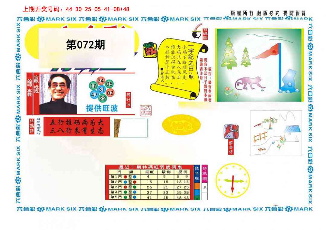 072期新特码王[图]