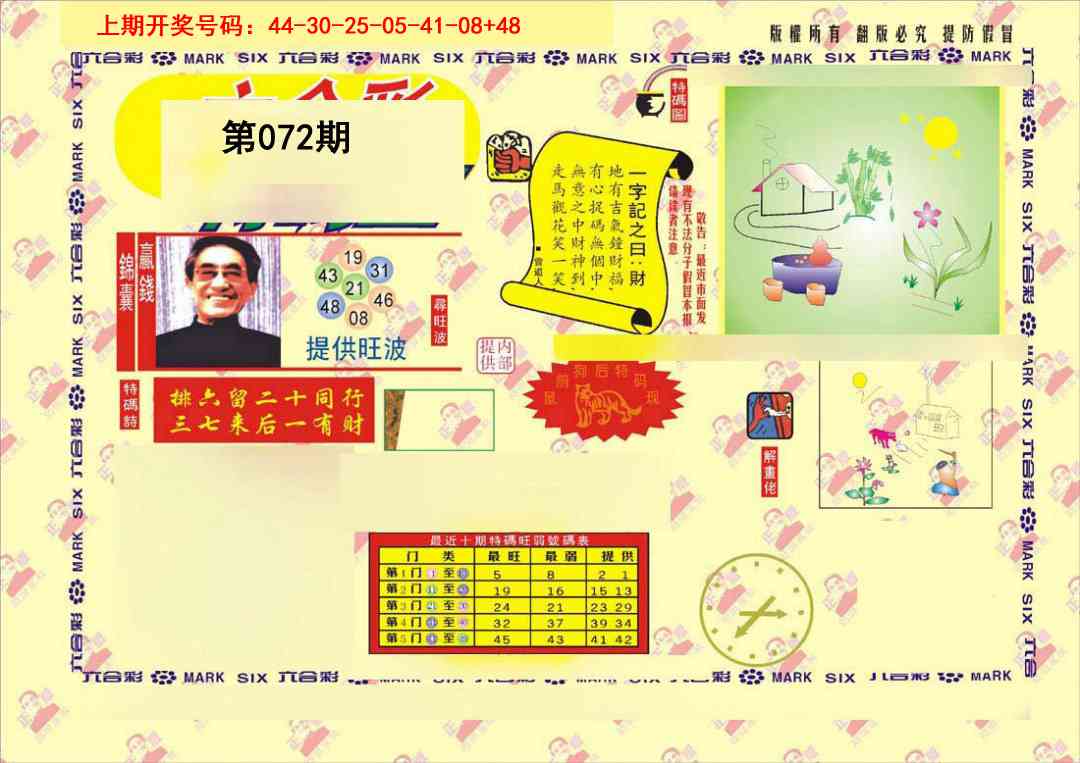 072期特码王[图]