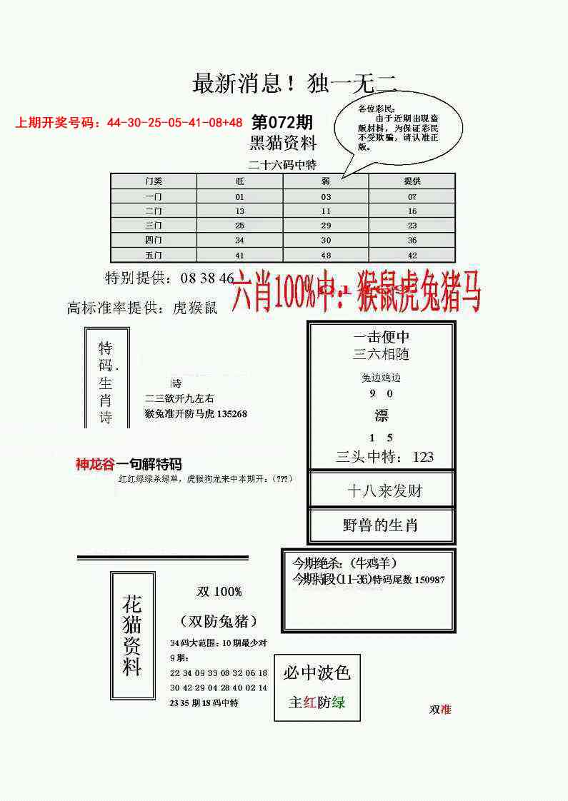072期独一无二(正)[图]
