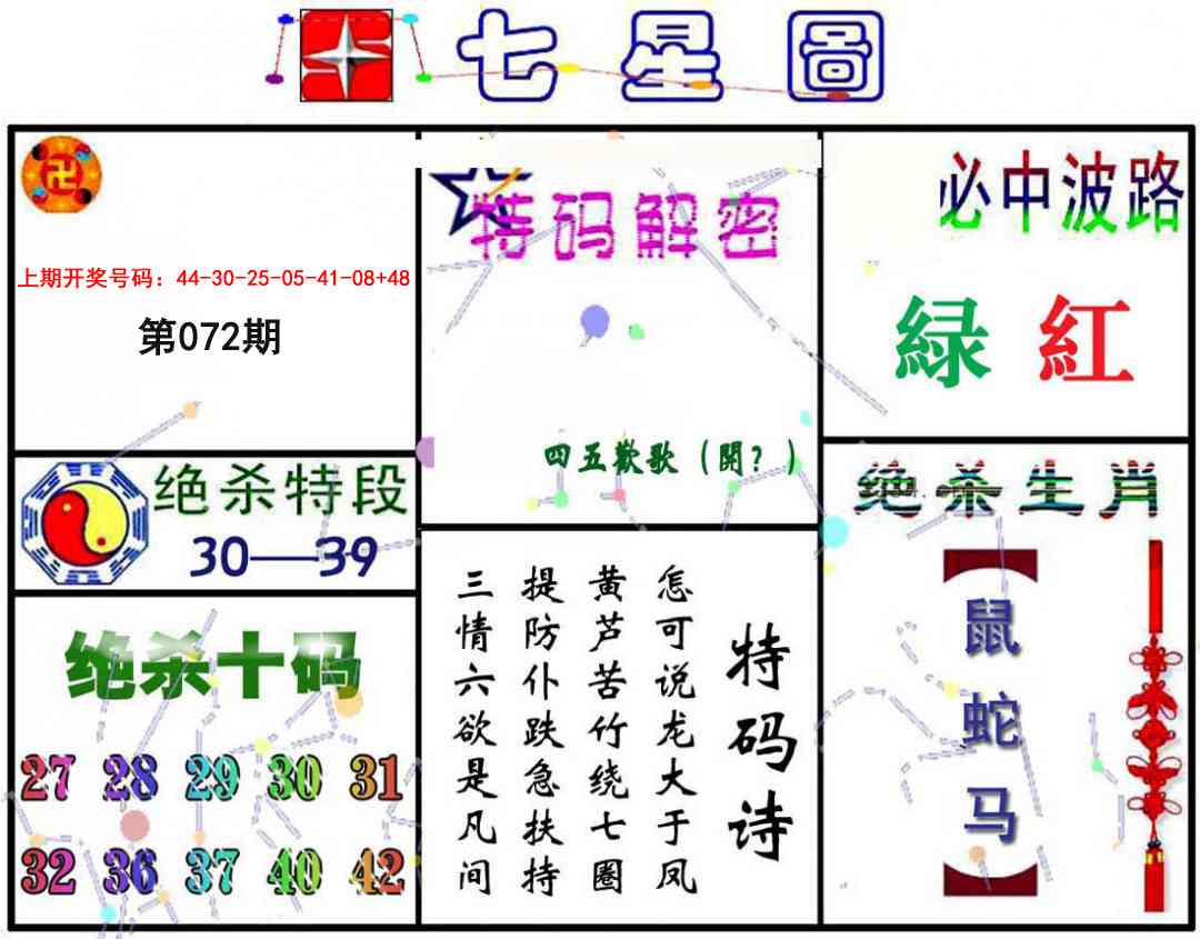 072期七星图A[图]