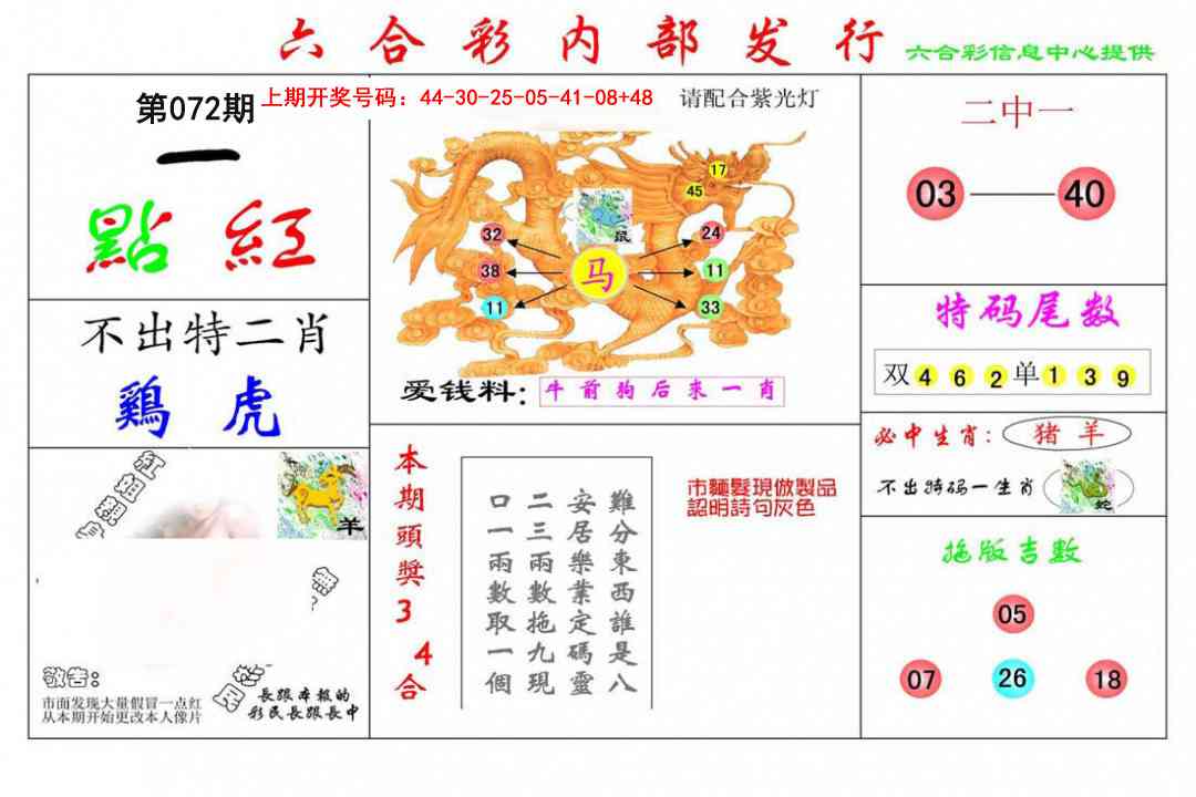 072期一点红[图]