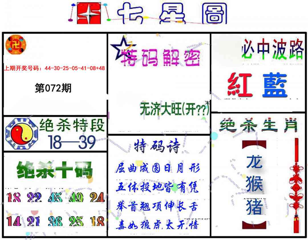 072期七星图B[图]