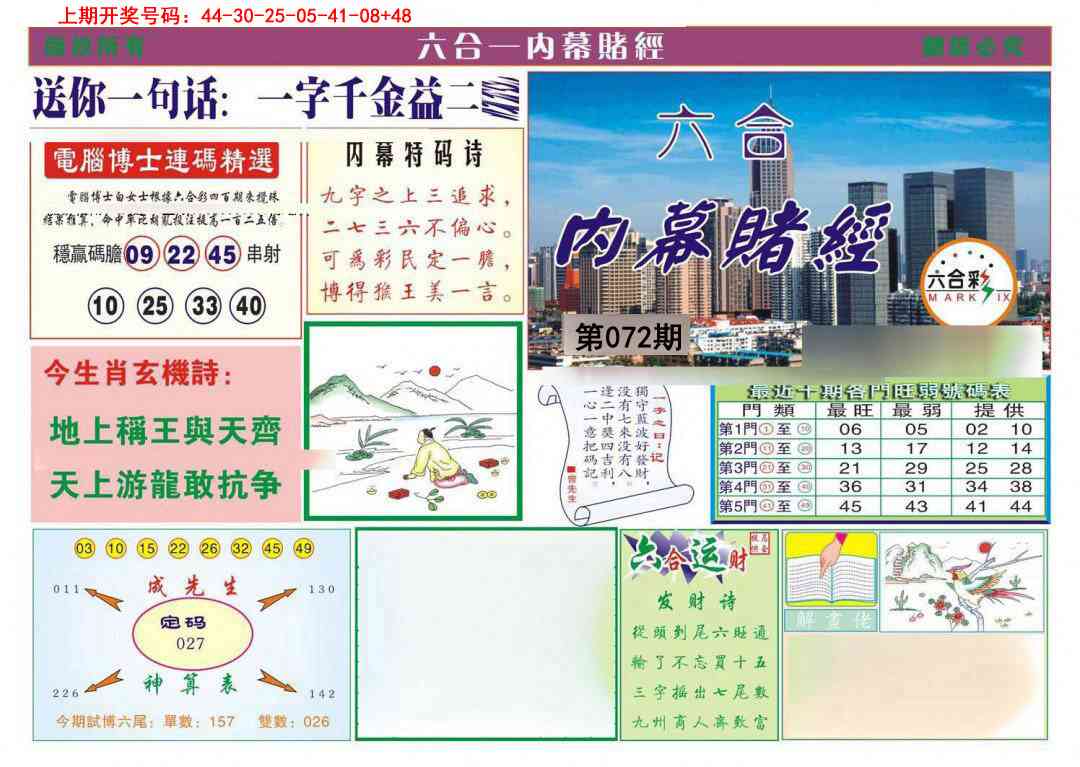 072期内幕赌经[图]