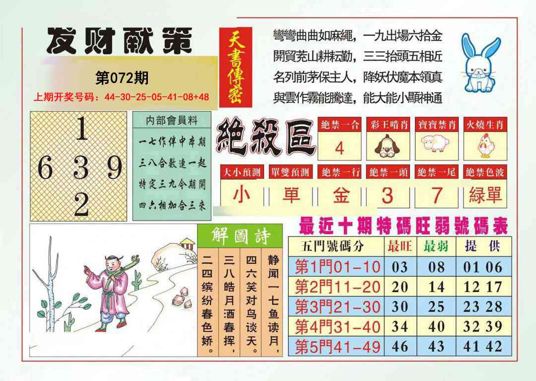 072期发财献策[图]