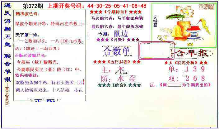 072期新联合早报[图]