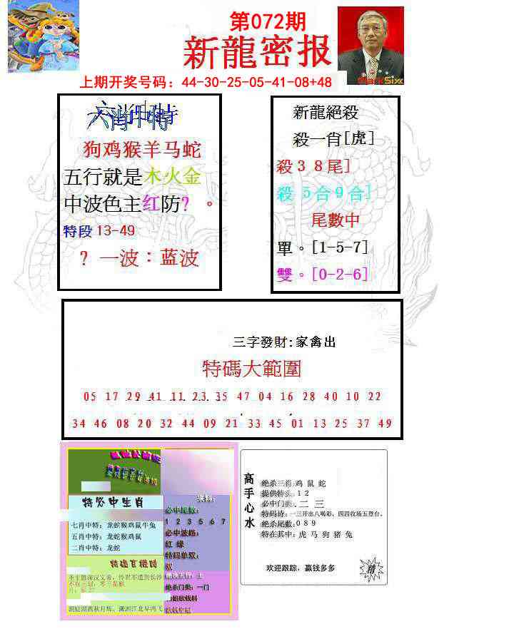 072期新龙密报[图]