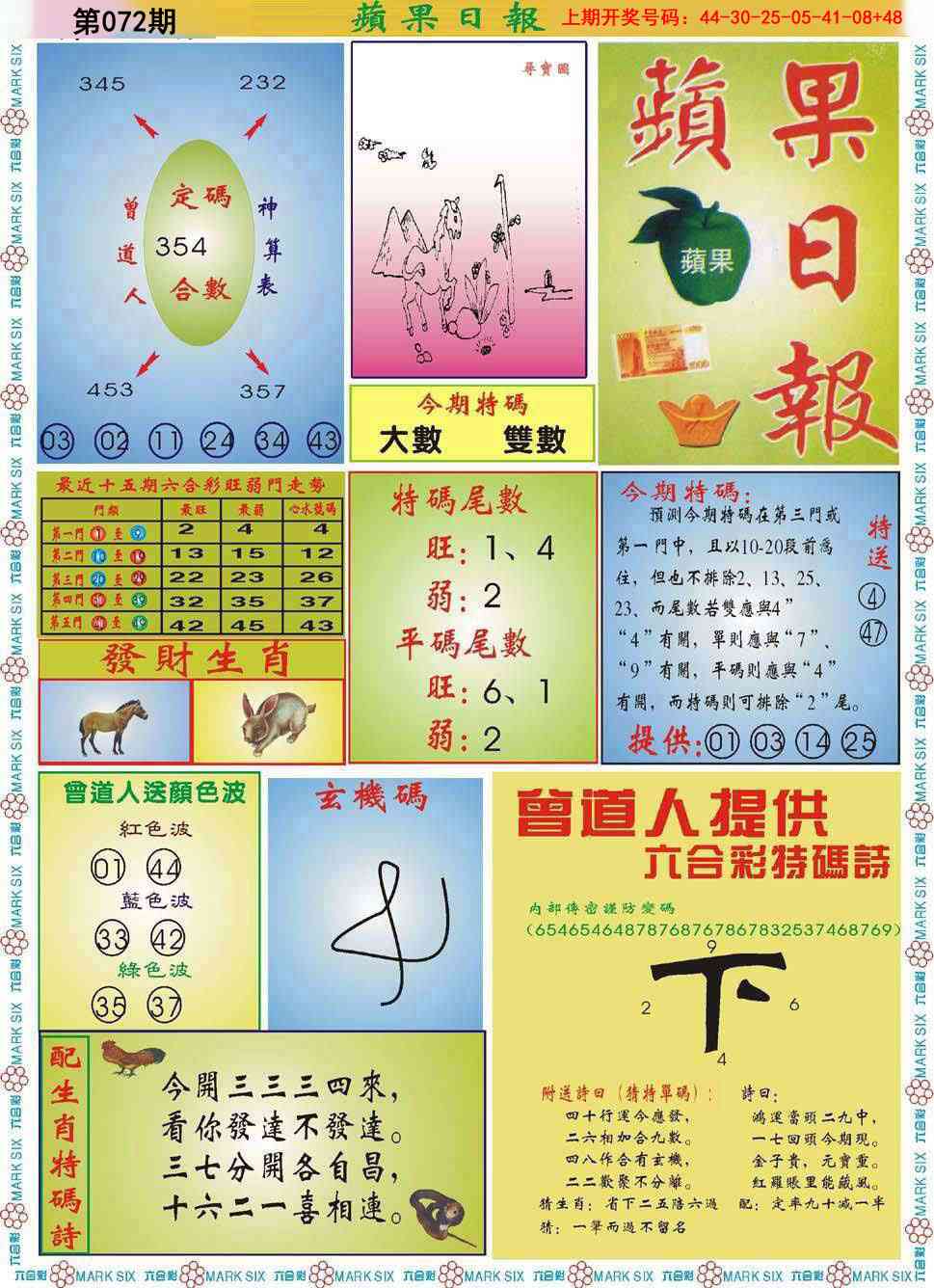 072期青苹果日报[图]