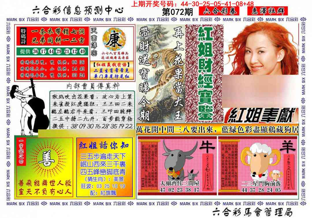 072期红姐财经宝鉴[图]